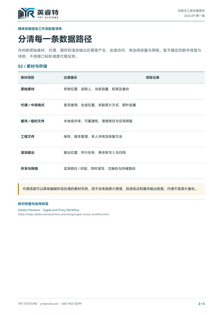 媒体剪辑渲染工作流配置清单,PDF 第 2 页:素材与存储数据路径