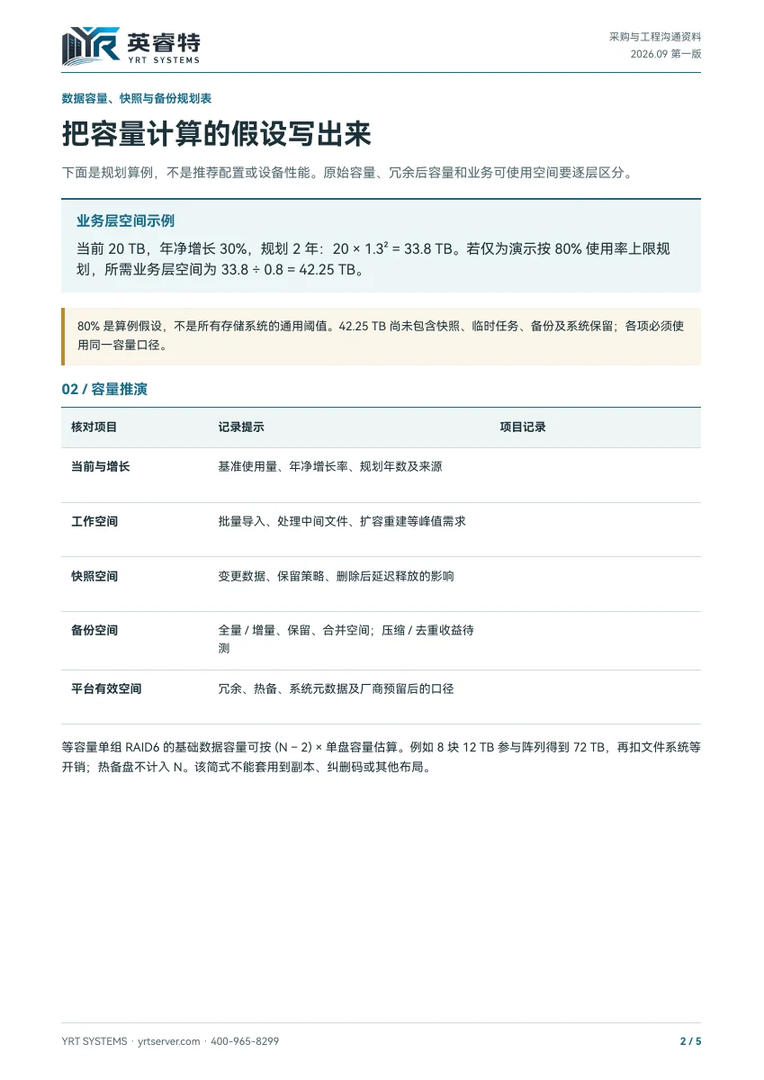 数据容量、快照与备份规划表,PDF 第 2 页:容量假设与计算示例