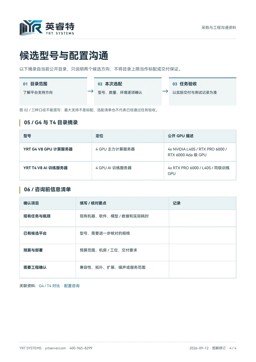 高性能工作站产品选型手册,PDF 第 4 页:候选方向与咨询前记录