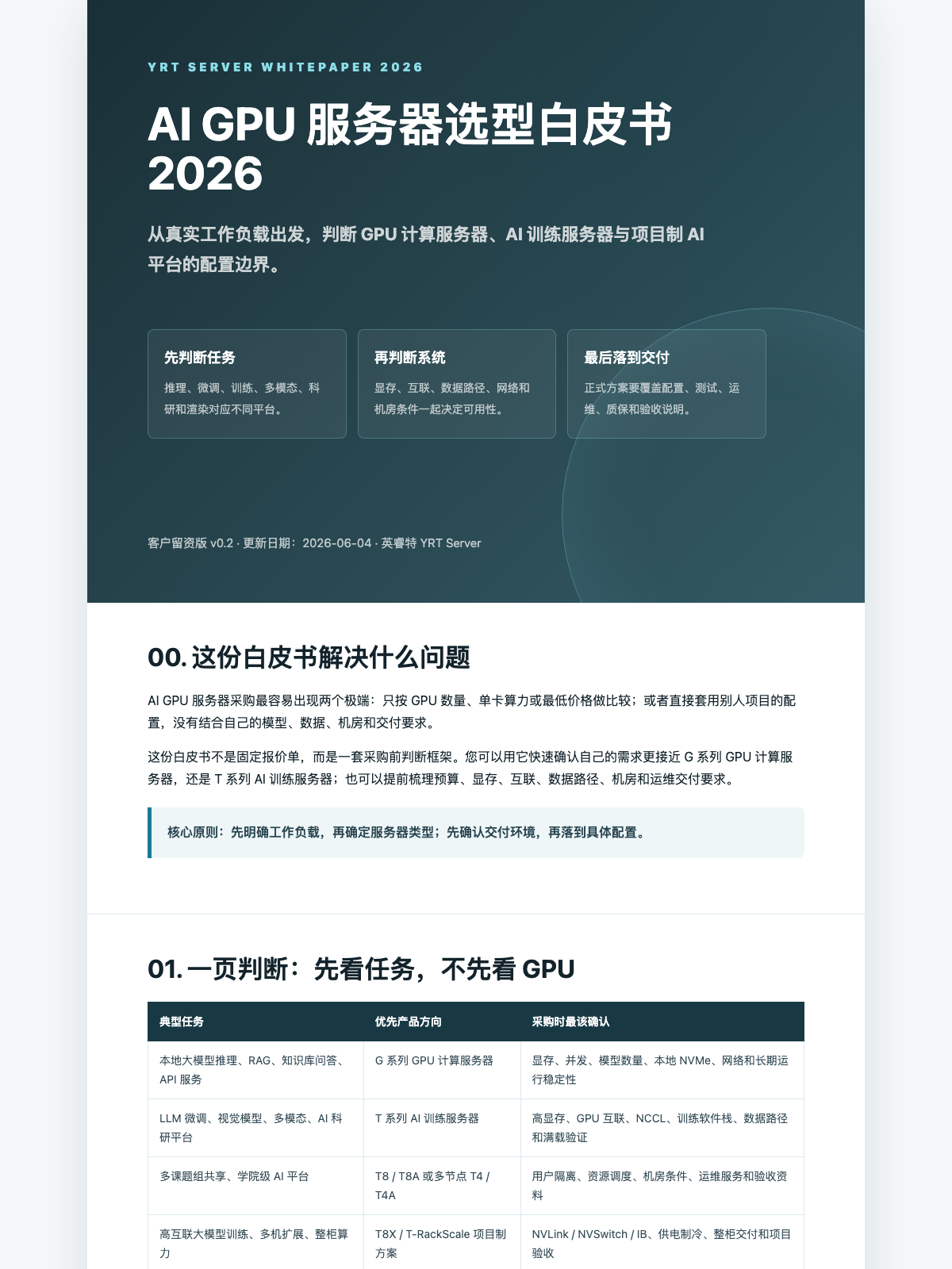 AI GPU 服务器选型白皮书 2026封面